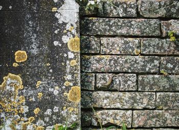 Full frame shot of weathered wall