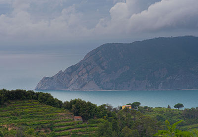 Scenic view of sea and mountains against sky