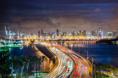 Illuminated bridge and cityscape at night