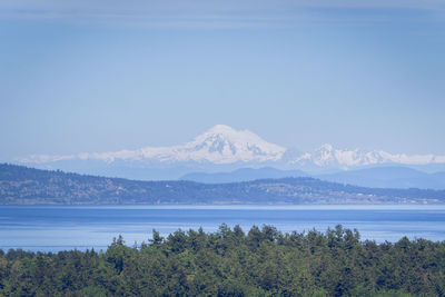 Scenic view of sea and mountains against blue sky