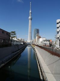 Buildings in city