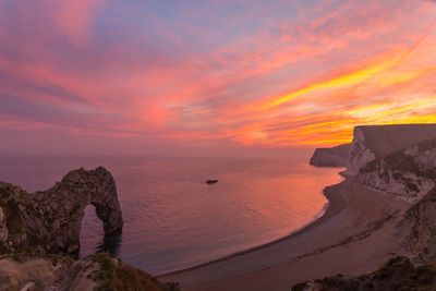 Scenic view of sea at sunset