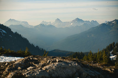 Scenic view of snowcapped mountains against sky