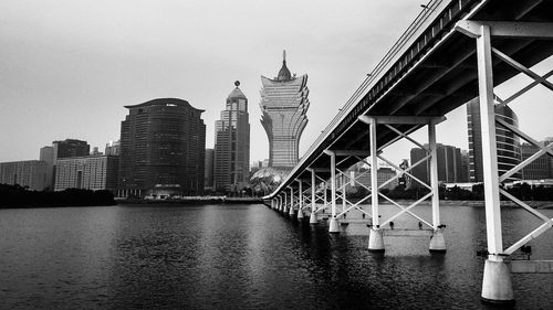 River with buildings in background