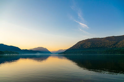 Scenic view of lake against sky during sunset