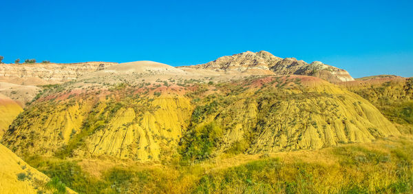 Scenic view of landscape against clear blue sky