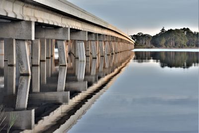 Bridge over river against sky