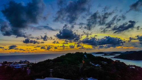 Scenic view of sea against cloudy sky