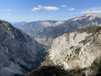 Scenic view of landscape and mountains against sky