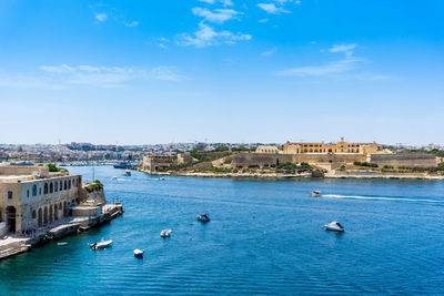 High angle view of blue sea