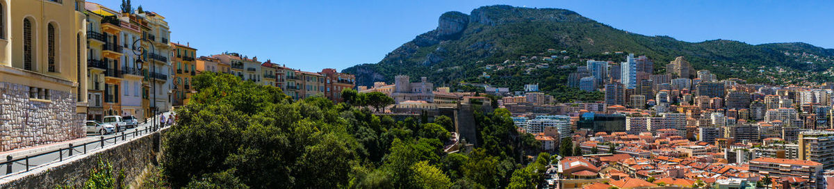 Panoramic view of buildings in city