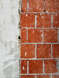 Detail shot of wall