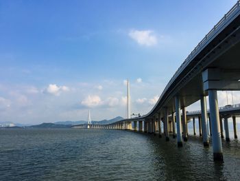 Bridge over water against sky