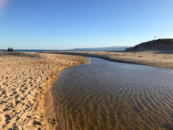 Scenic view of beach against clear blue sky