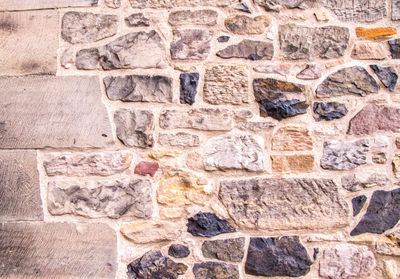 Close-up of stone wall