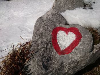 Close-up of heart shape