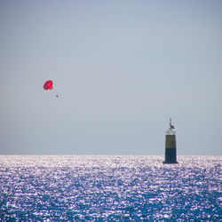 Lighthouse by sea against clear sky