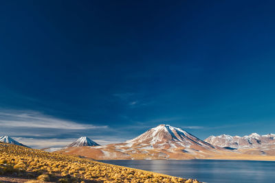 Scenic view of snowcapped mountains against blue sky