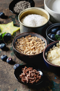 High angle view of breakfast on table