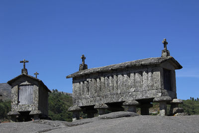 Low angle view of building against clear blue sky