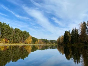 Scenic view of lake by trees against sky