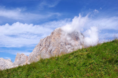 Scenic view of land against sky