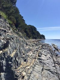 Scenic view of sea against clear blue sky