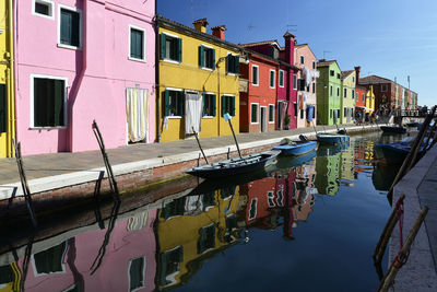 Reflection of buildings in water