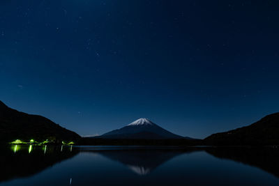 Scenic view of lake against sky at night