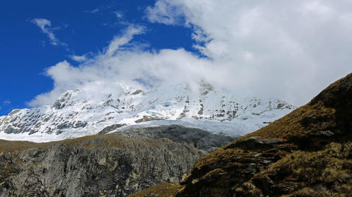 Scenic view of snowcapped mountains against sky