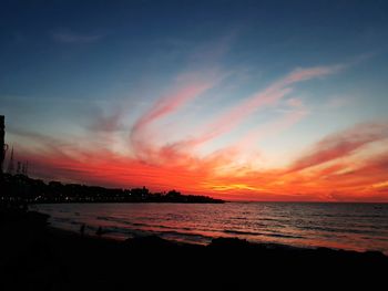 Scenic view of beach during sunset