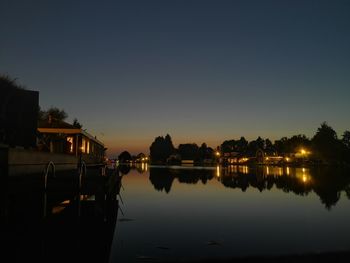 Scenic view of lake against sky at sunset