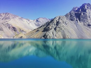 Scenic view of lake against mountains