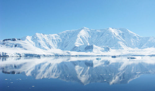 Scenic view of snowcapped mountains against clear blue sky