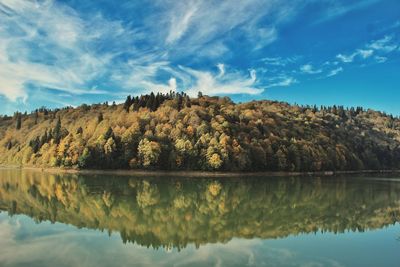 Scenic view of lake by trees against sky
