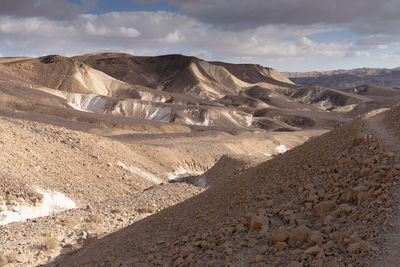 Scenic view of desert against sky