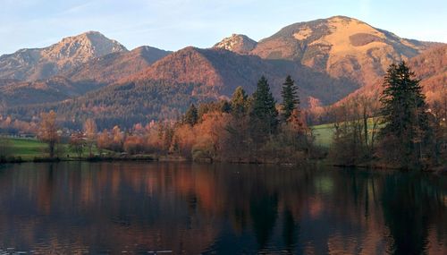 Scenic view of lake by mountains against sky