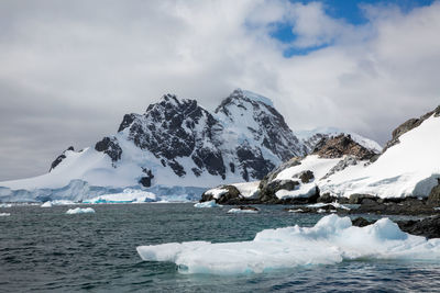 Scenic view of frozen sea against sky