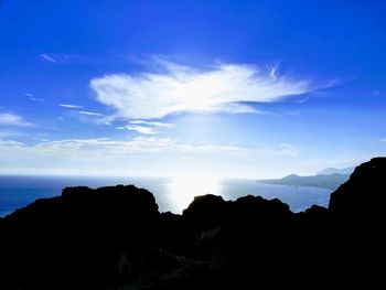 Scenic view of silhouette mountain against blue sky
