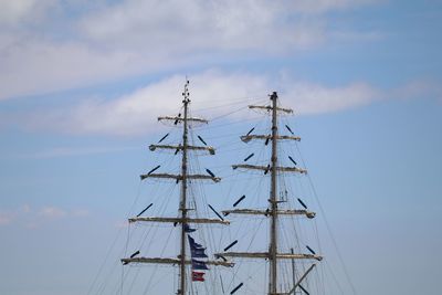 Low angle view of sailing ship mast against sky