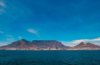 Scenic view of sea against blue sky