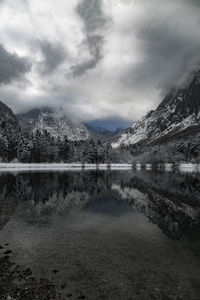 Reflection of trees in water against sky