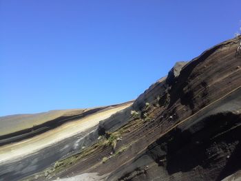 Scenic view of land against clear blue sky