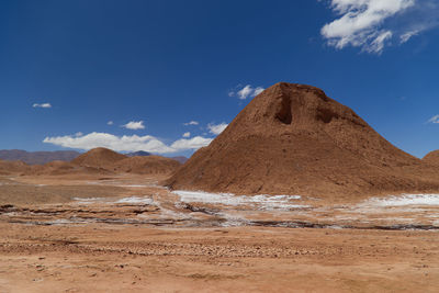 Scenic view of desert against sky