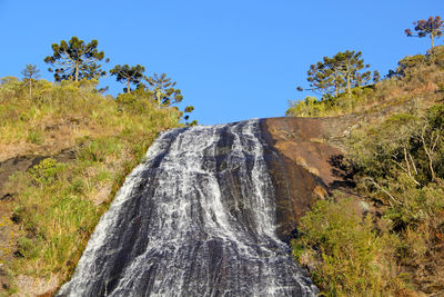 Low angle view of waterfall against clear sky