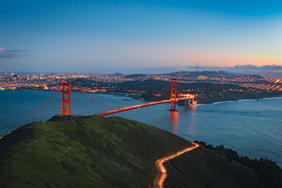 Bridge over river in city