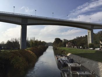 Bridge over river against sky