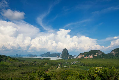 Scenic view of landscape against sky