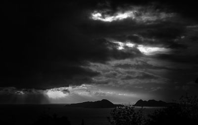 Scenic view of silhouette landscape against sky