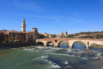 Arch bridge over river against blue sky